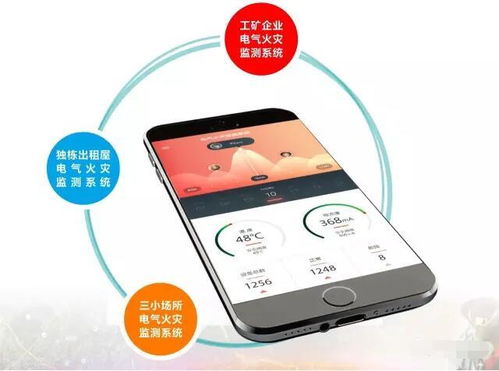 智慧消防電氣火災監控系統 智慧消防火災報警系統